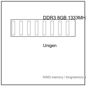 Unigen DDR3 8Gb 1333 (No-Name)