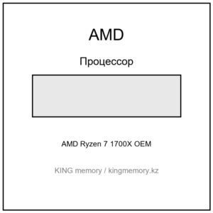 AMD Ryzen 7 1700X OEM