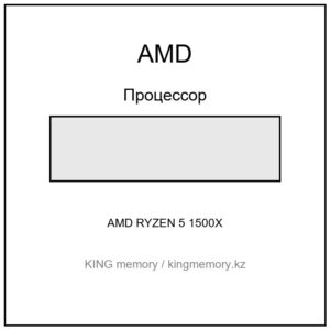 AMD RYZEN 5 1500X