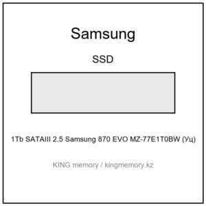 1Tb SATAIII 2.5 Samsung 870 EVO MZ-77E1T0BW (Уц)