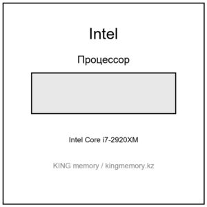 Intel Core i7-2920XM